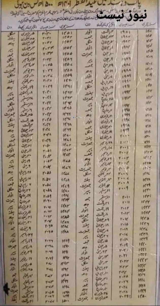 Israr Ahmed Rajpoot tweet media