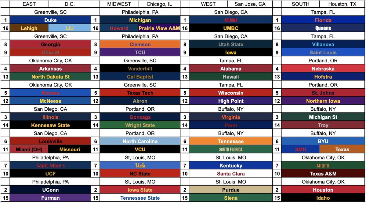 That’s the Game tweet media