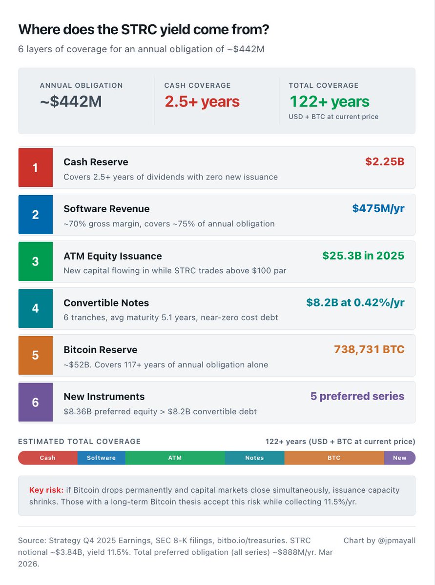 J. P. Mayall tweet media