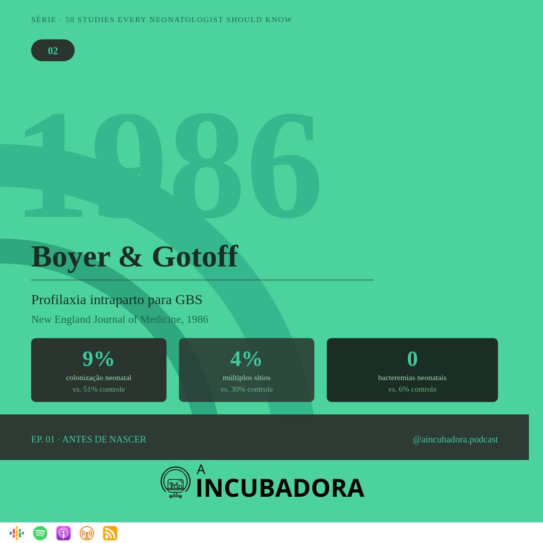 Mariana González de Oliveira, MD, MSc, PhD tweet media