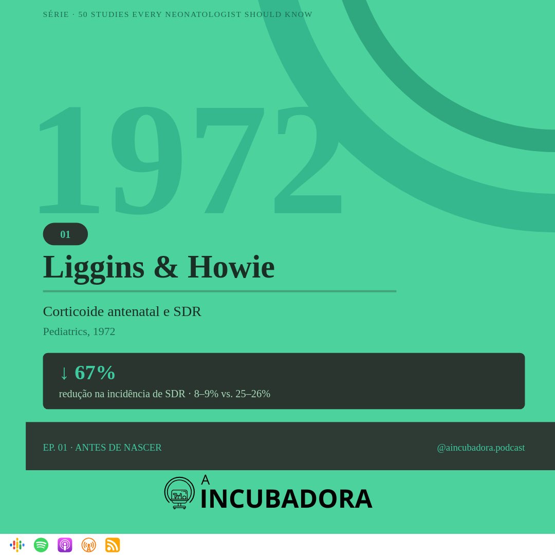 Mariana González de Oliveira, MD, MSc, PhD tweet media