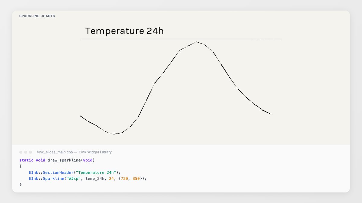 Ivan Grokhotkov tweet media
