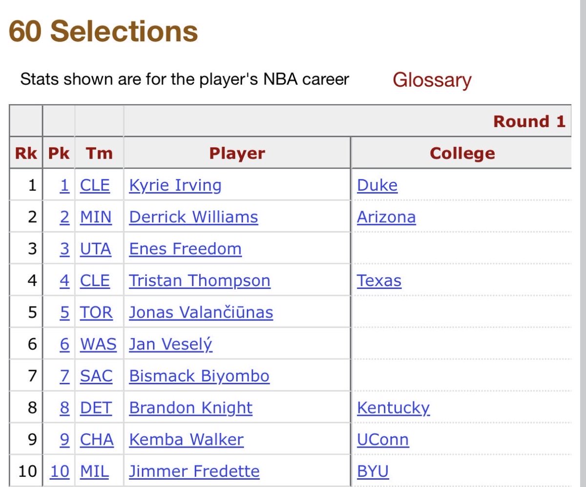 Josh Eberley 🇨🇦 tweet media