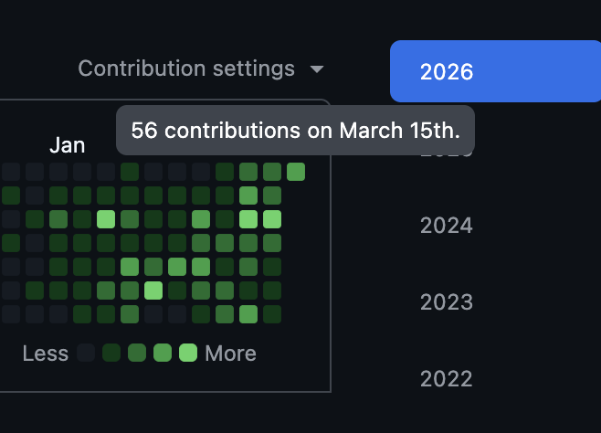 Pooya Parsa 🦋 tweet media