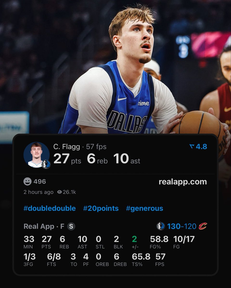 Real App tweet media