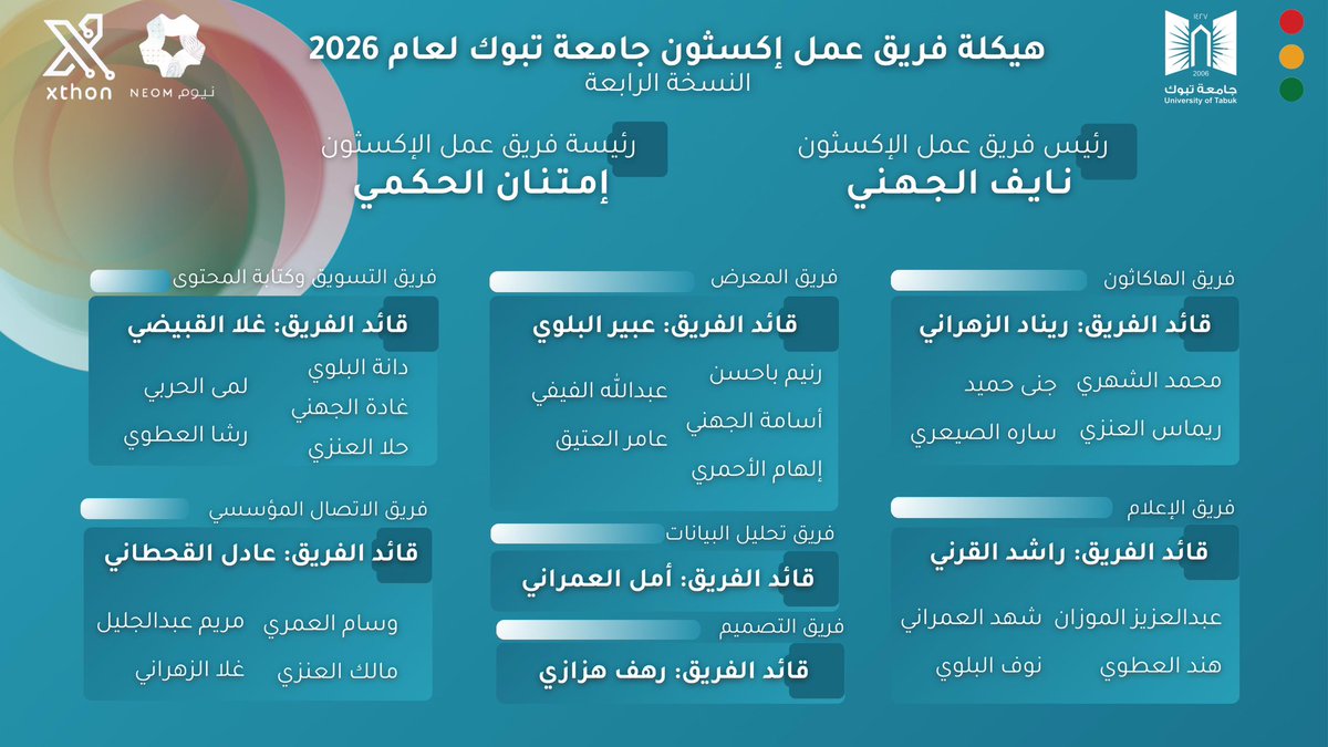 عمادة شؤون الطلاب بجامعة تبوك tweet media