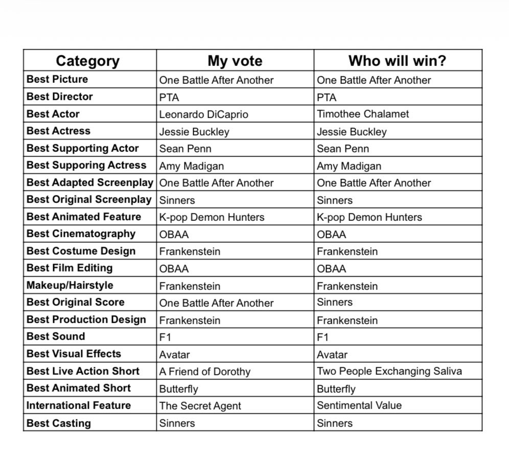 Josh Kerber tweet media