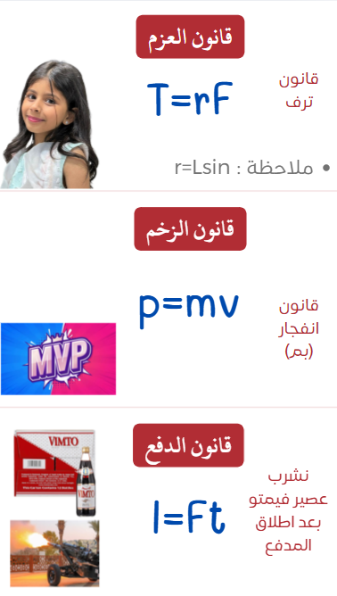 غيّـداء | Ghaidaa tweet media