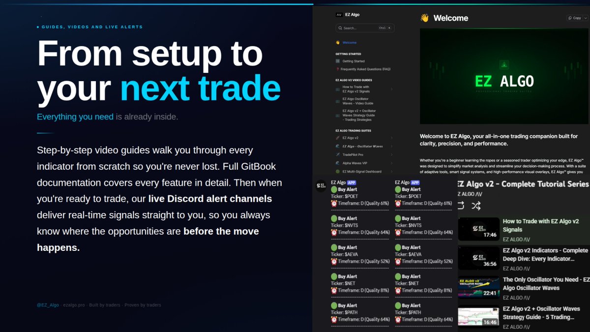 EZ ALGO ⋀⋁ tweet media