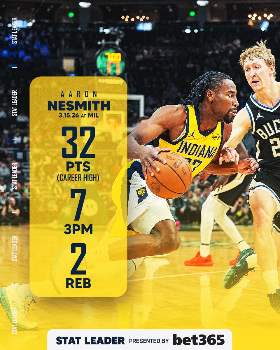 Aaron Nesmith dropped a new career-high 32 points today.