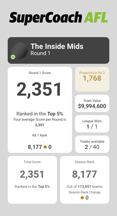 The Inside Mids tweet media