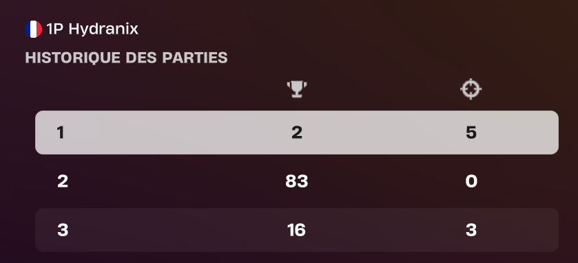 HYDRANIX tweet media