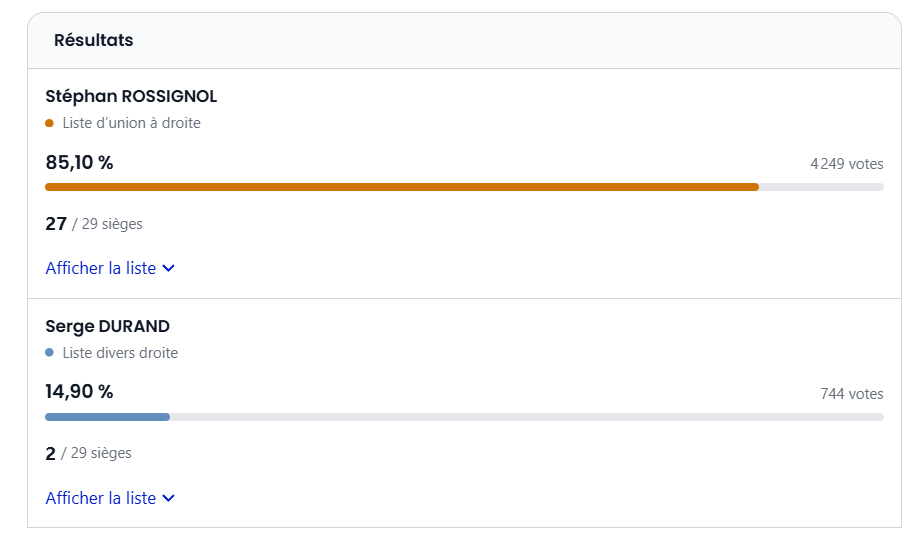 Baguette Enjoyer 🥖 tweet media