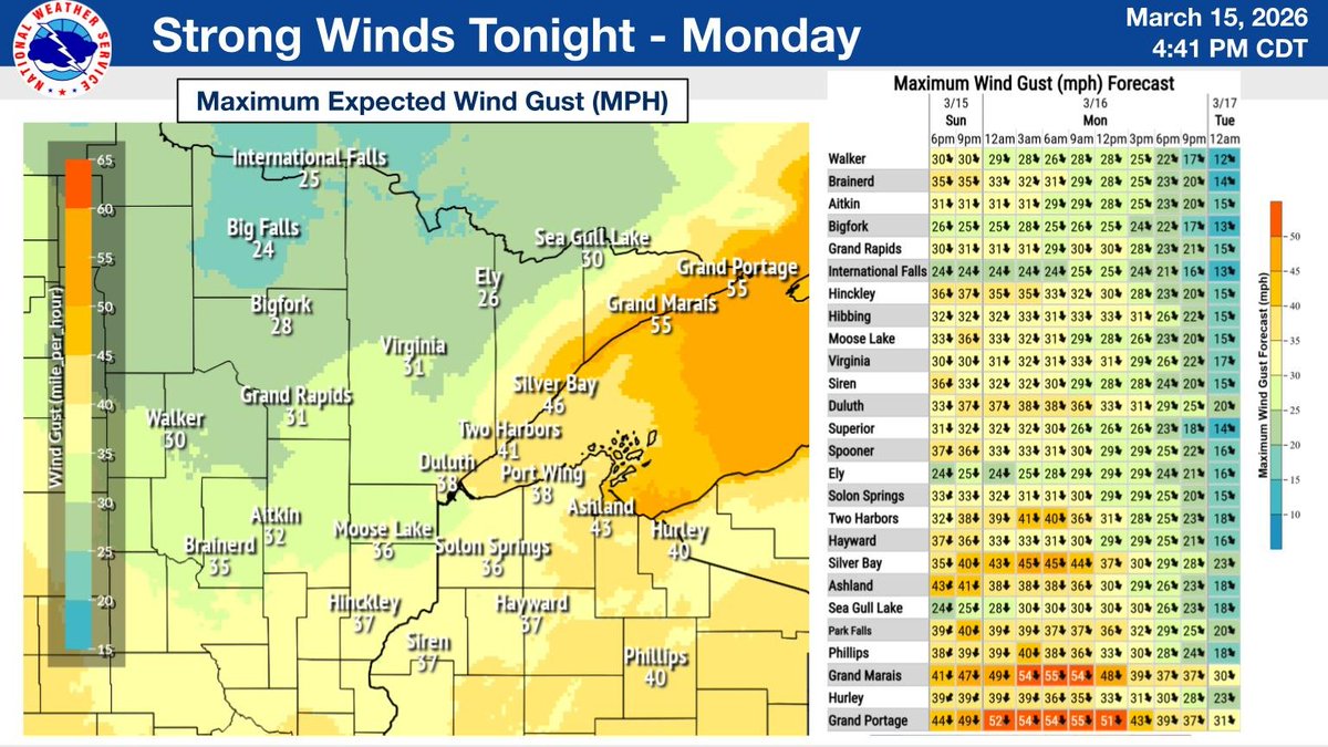 Strong winds arrive tonight through Monday. Peak gusts of 55 mph ...