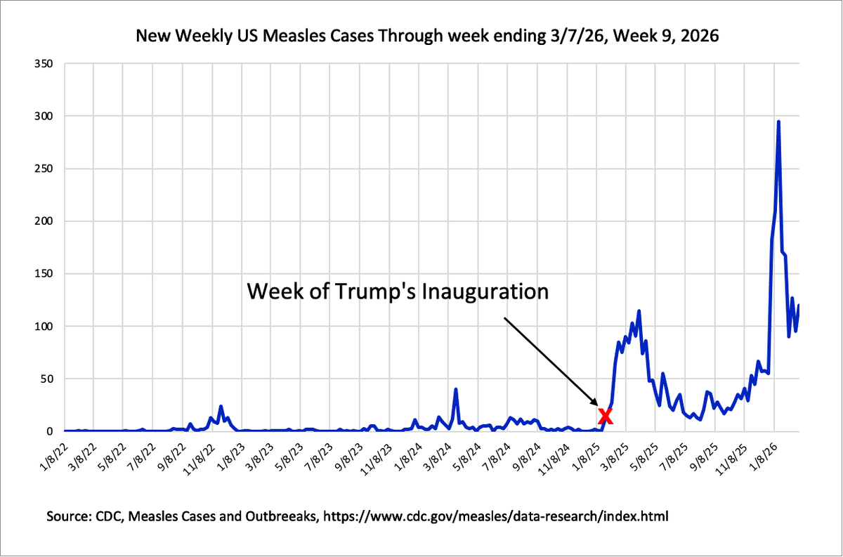 Truth In Numbers tweet media