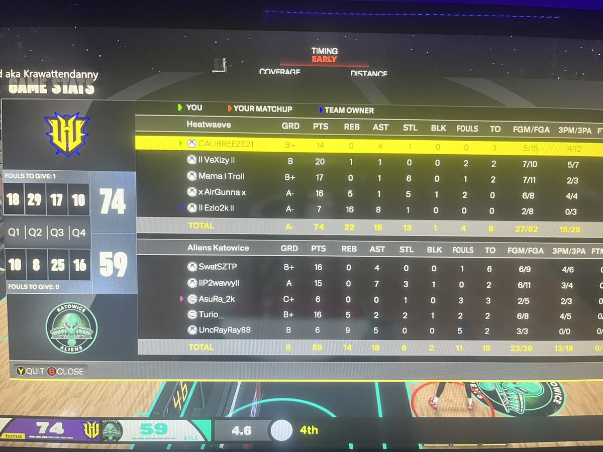 Pennersau Athletics 🐷🐷🐷 tweet media