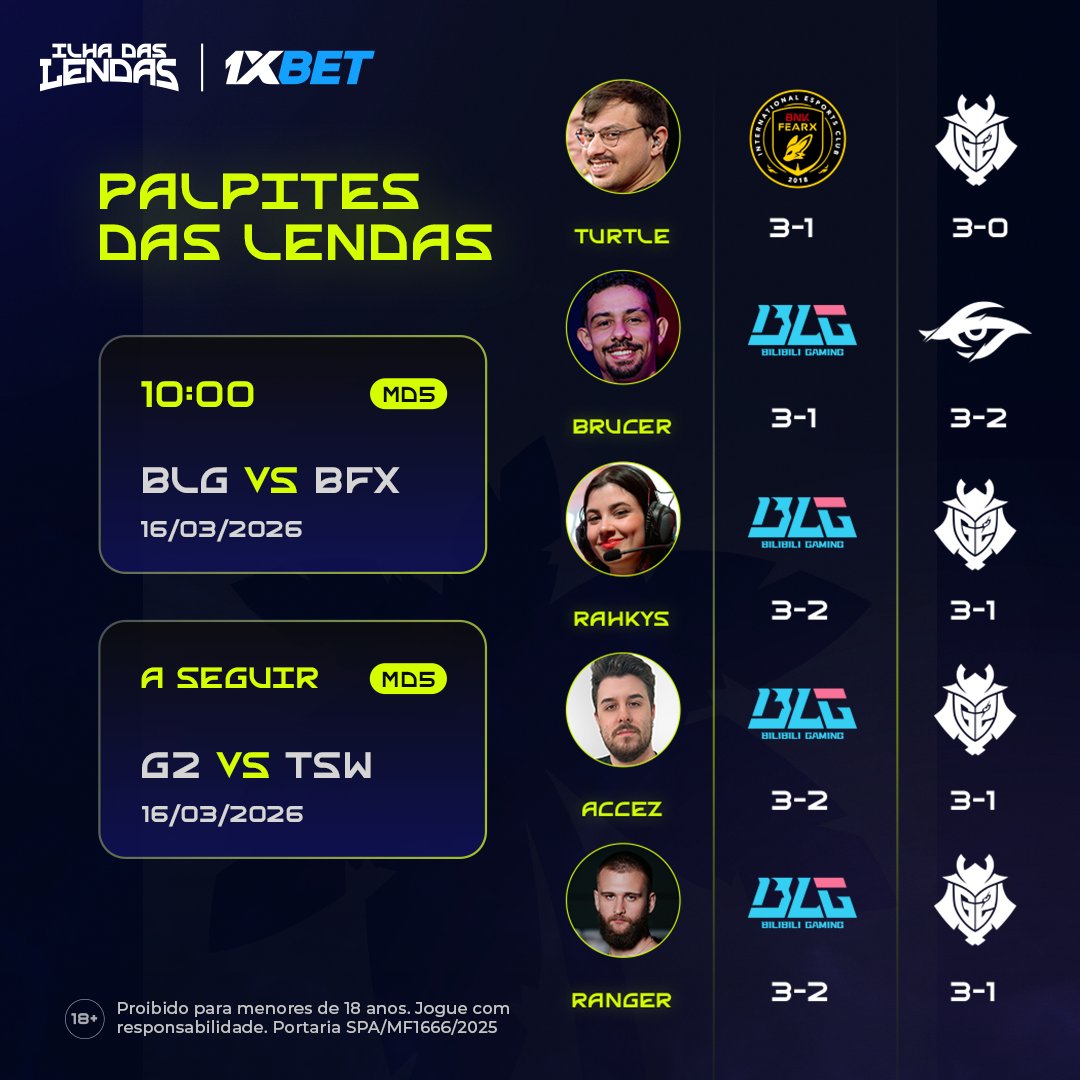 Ilha das Lendas 🏝️ tweet media