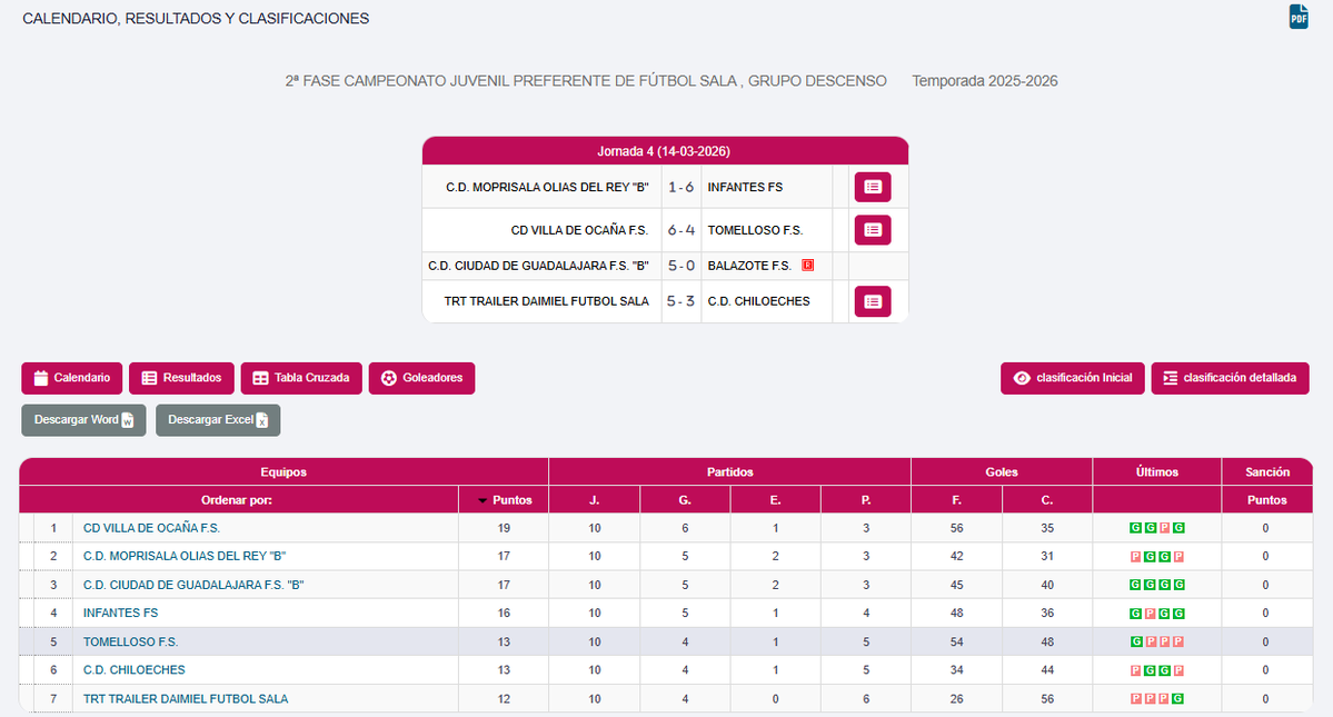 MOPRISALA TOLEDO tweet media