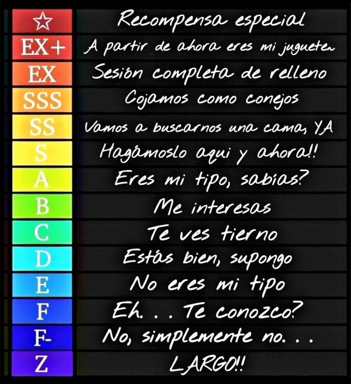 Pequeña dinamica rapida para el #seductivesunday 
♥️+🔁+ = para participar