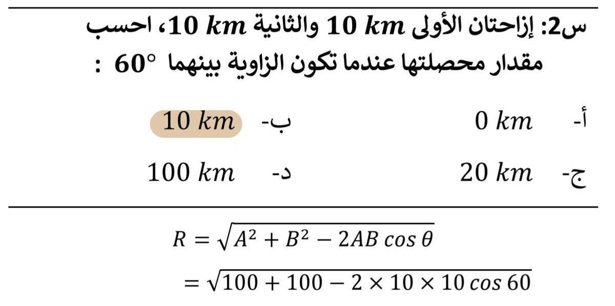 غيّـداء | Ghaidaa tweet media