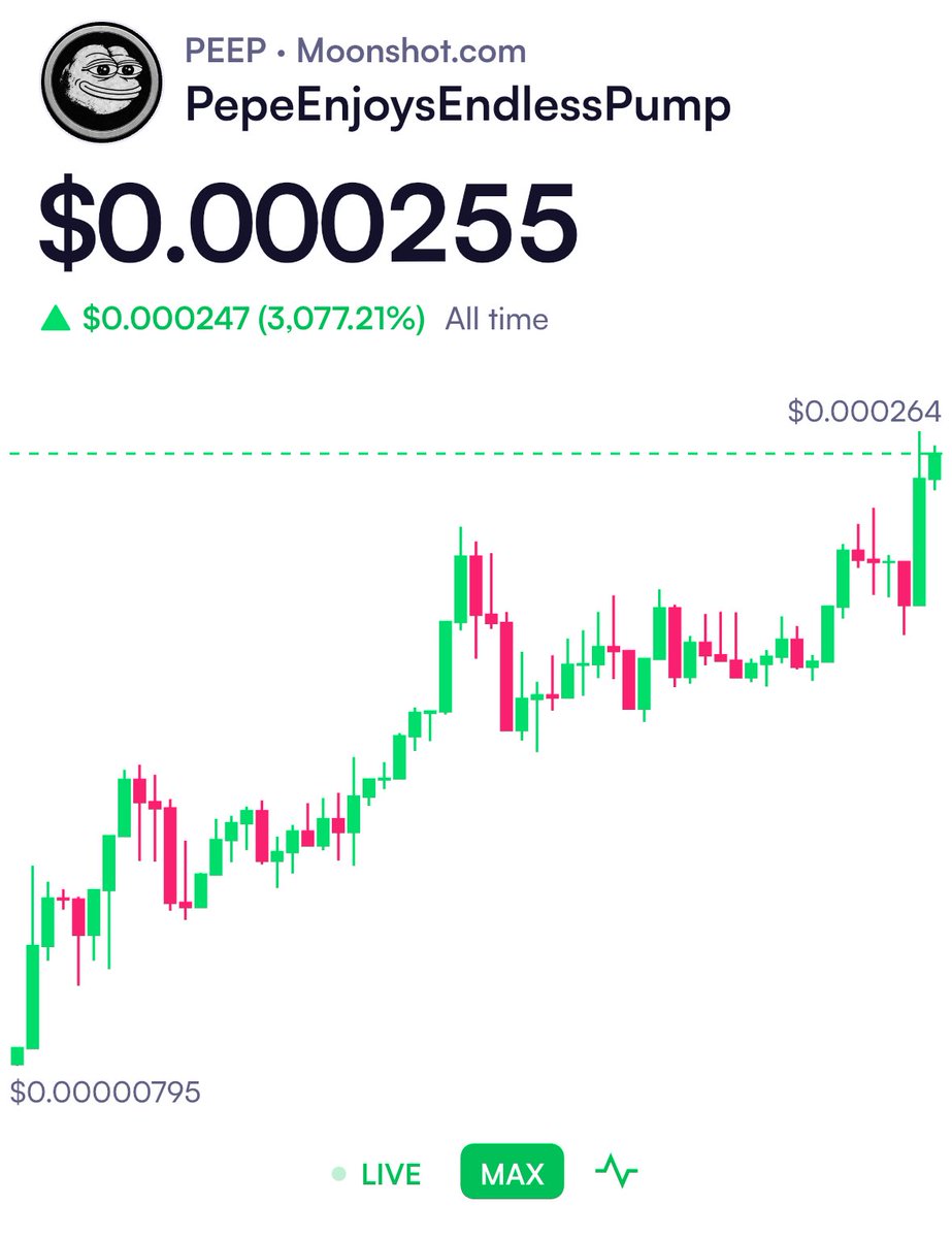I’m on tornado watch right now!!!!Check out PepeEnjoysEndlessPump on Moonshot: moonshot.com/8HeSKdX9XkJB9P…