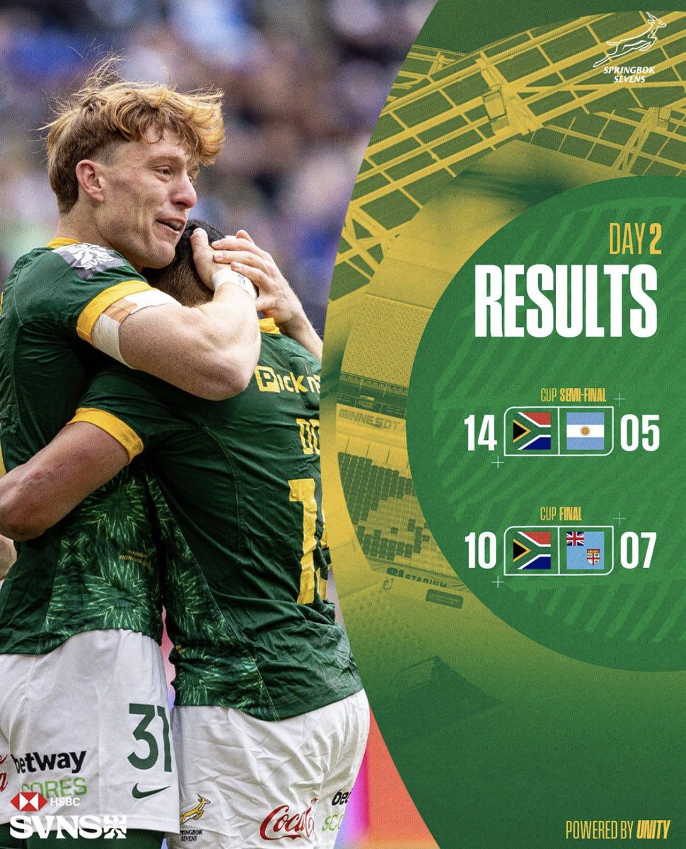 Image for the Tweet beginning: Day Two 2️⃣ results in