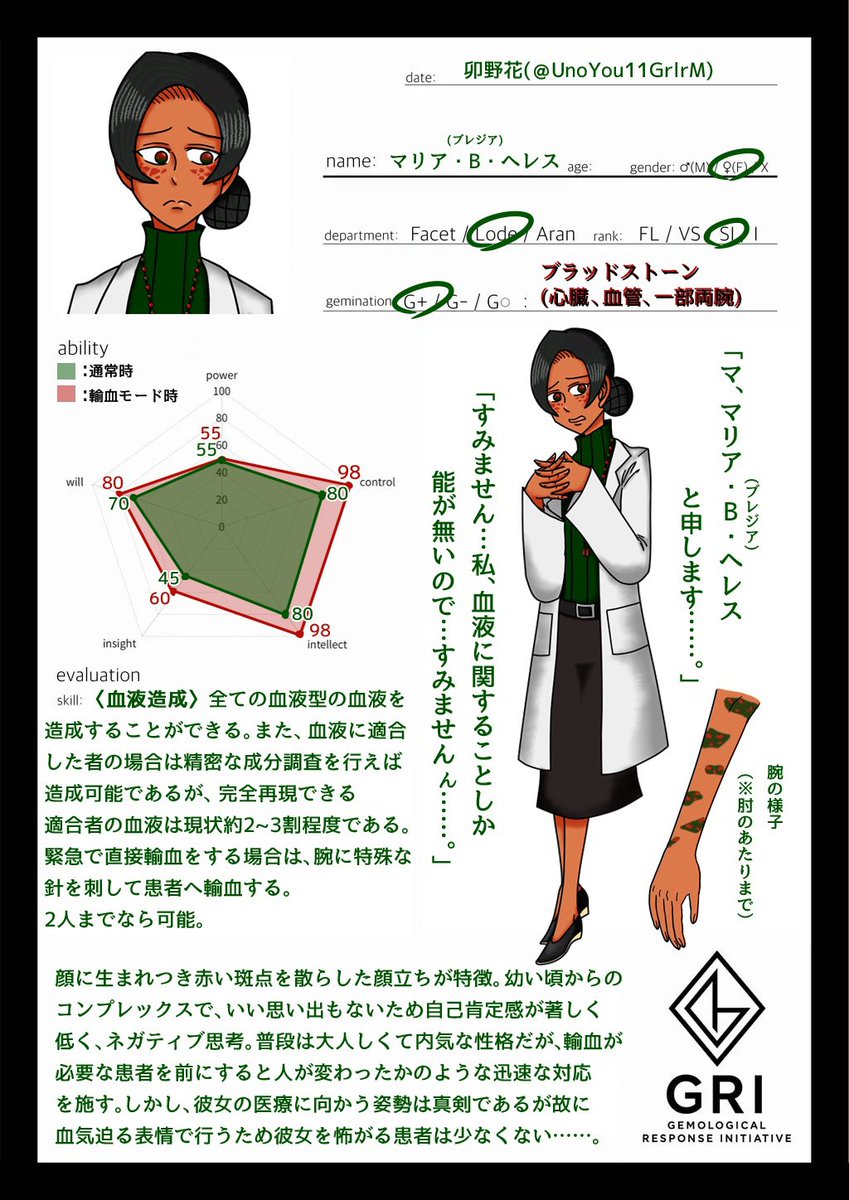 卯野花 tweet media