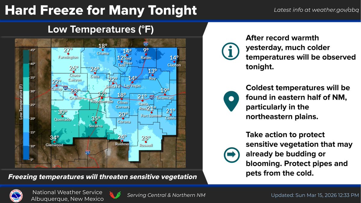 NWS Albuquerque tweet media