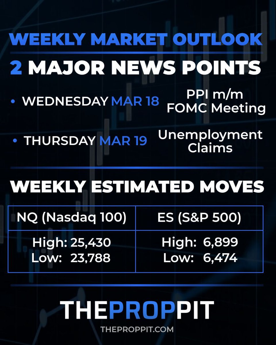 ThePropPit tweet media