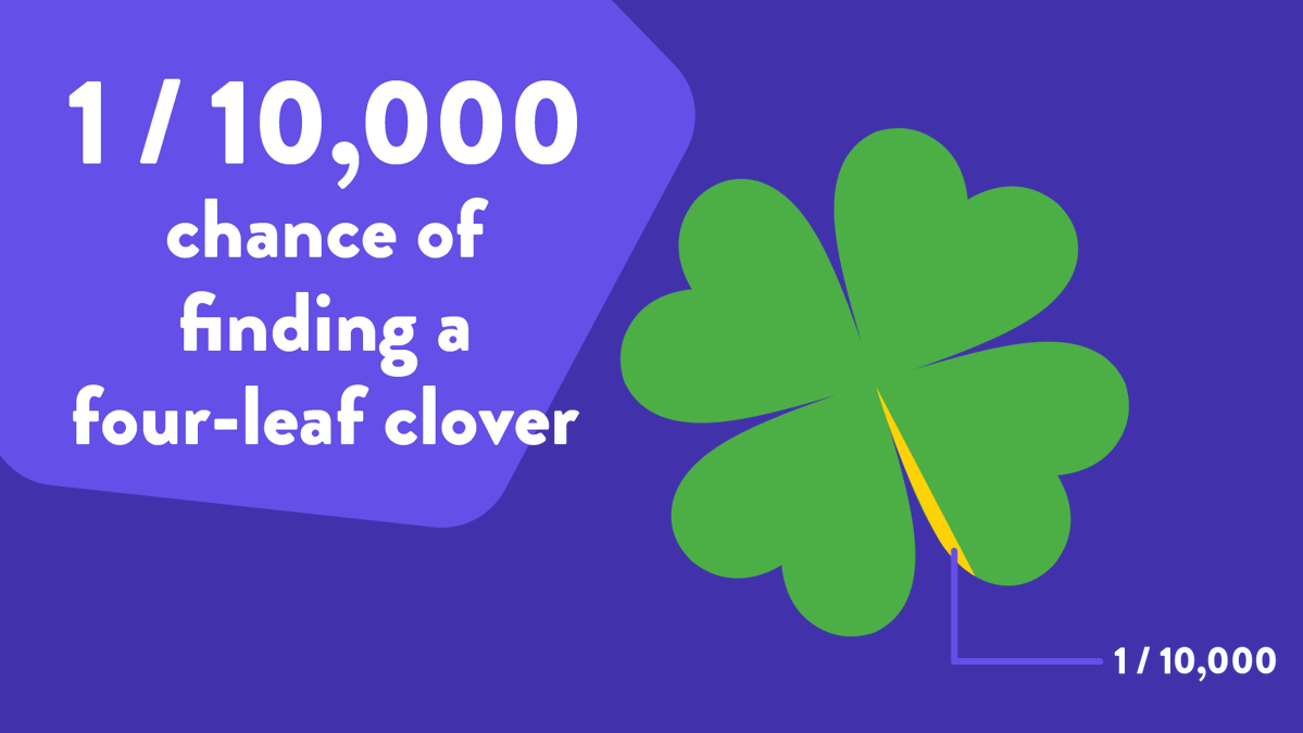 ExploreLearning tweet media