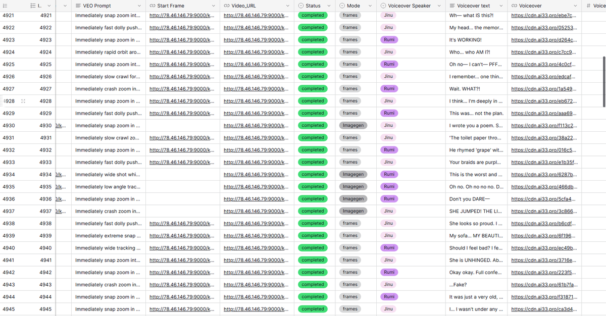 I think y'all are not ready for the next update...
50 Videos, 5 min...