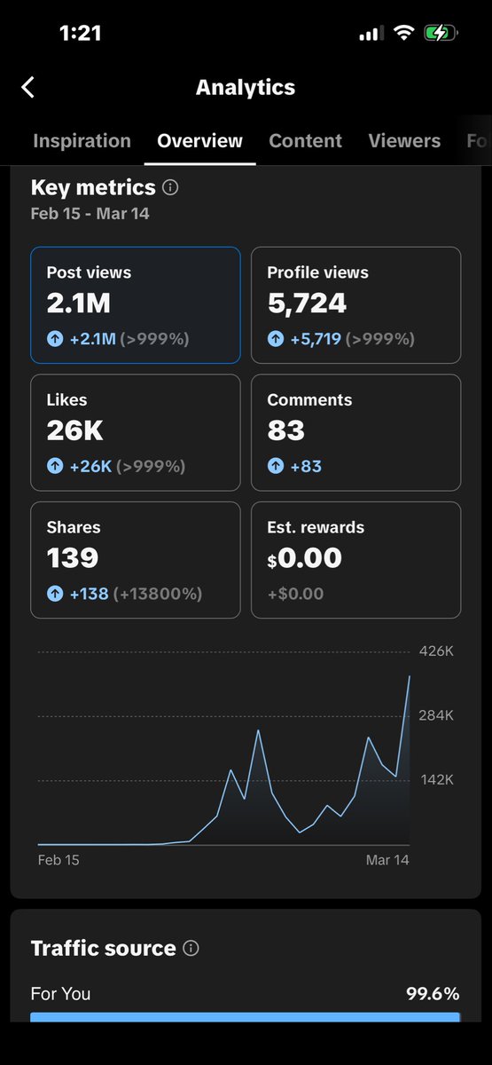 AndySlaps tweet media