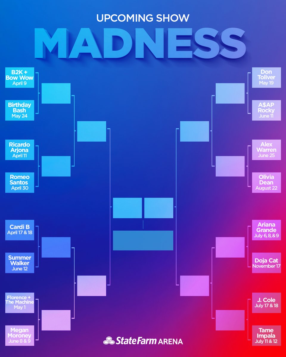 State Farm Arena tweet media