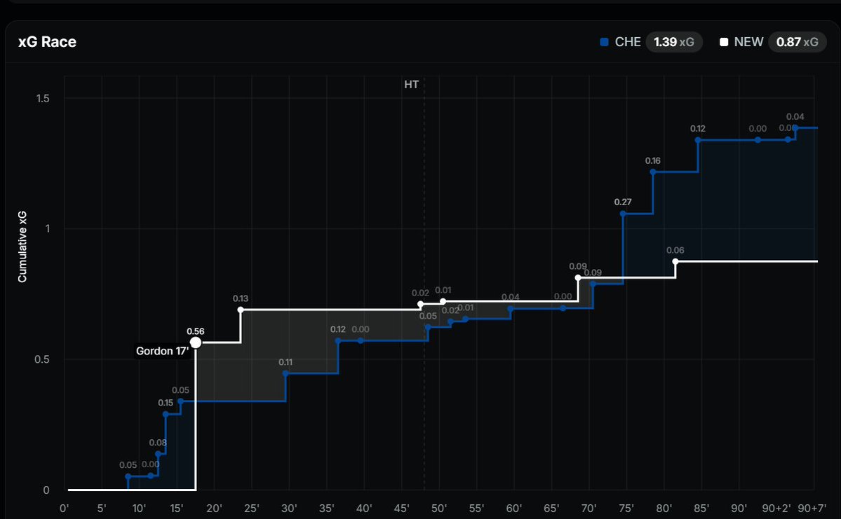 Oluwaseun 🇳🇬 tweet media