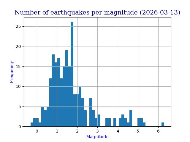 Eva Useros tweet media