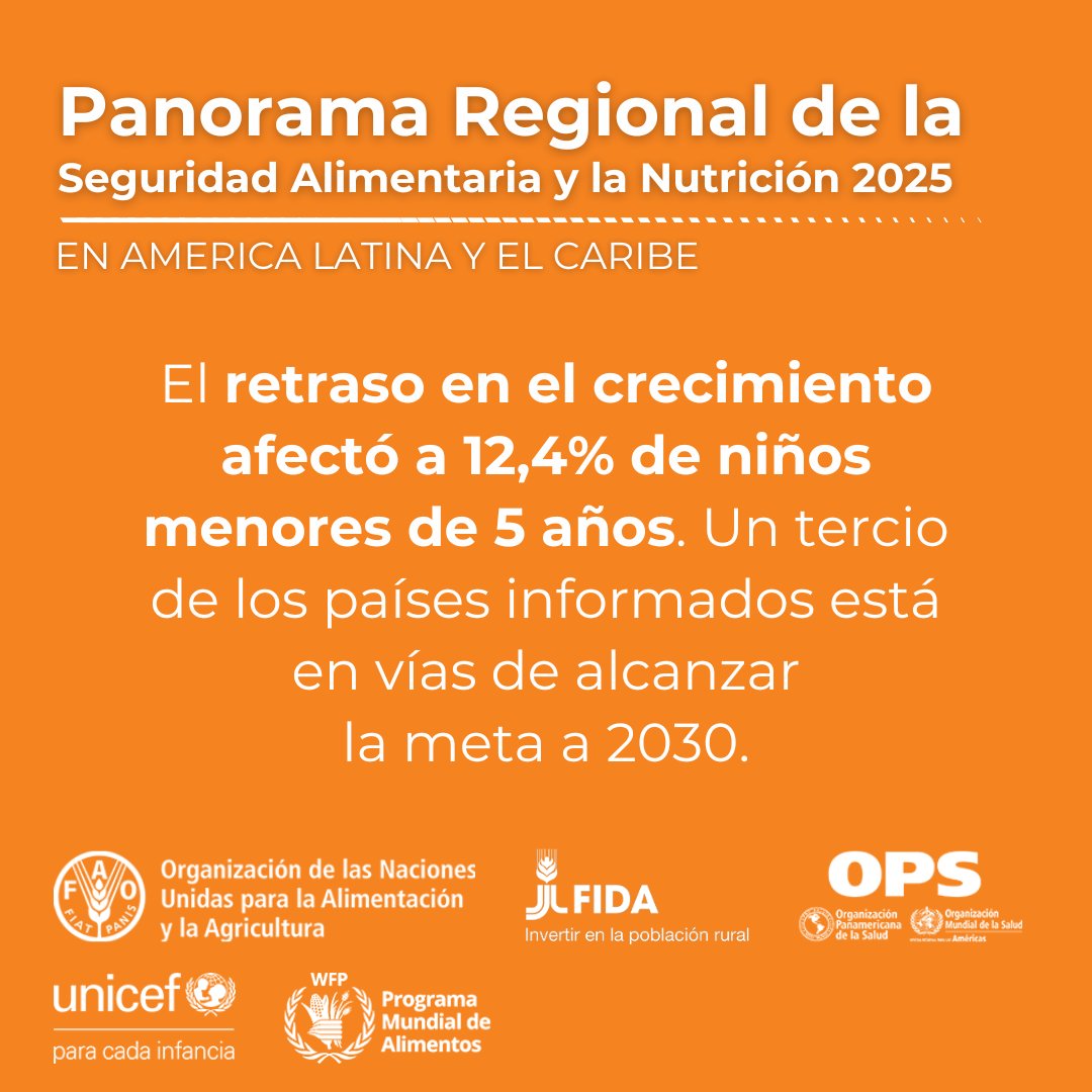 FAO Américas tweet media