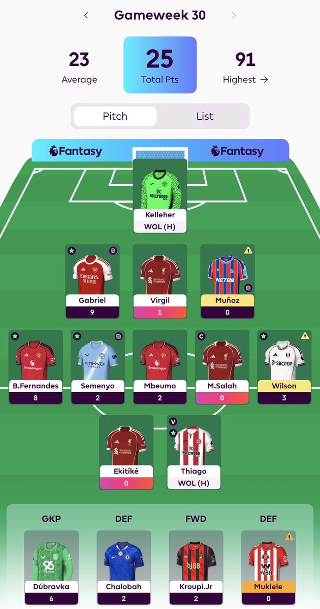 FPL YNWA tweet media