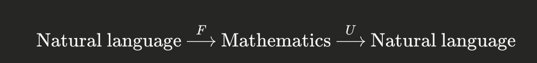 <a href="/PrinceVogel/">Prince Vogelfrei 🐦‍⬛</a> Let U the forgetful functor that embeds every formal expression into natural language. Then F⊣UF \dashv U F⊣U is its left adjoint — the free functor with the diagram.

The assertion is that F exists.