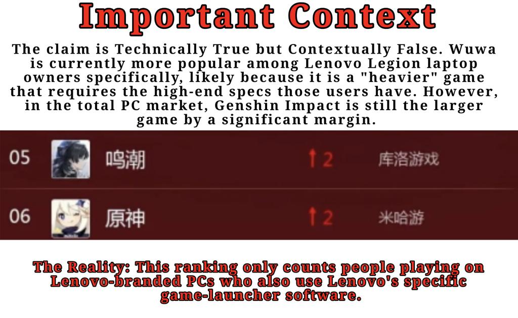 Gacha Truth tweet media