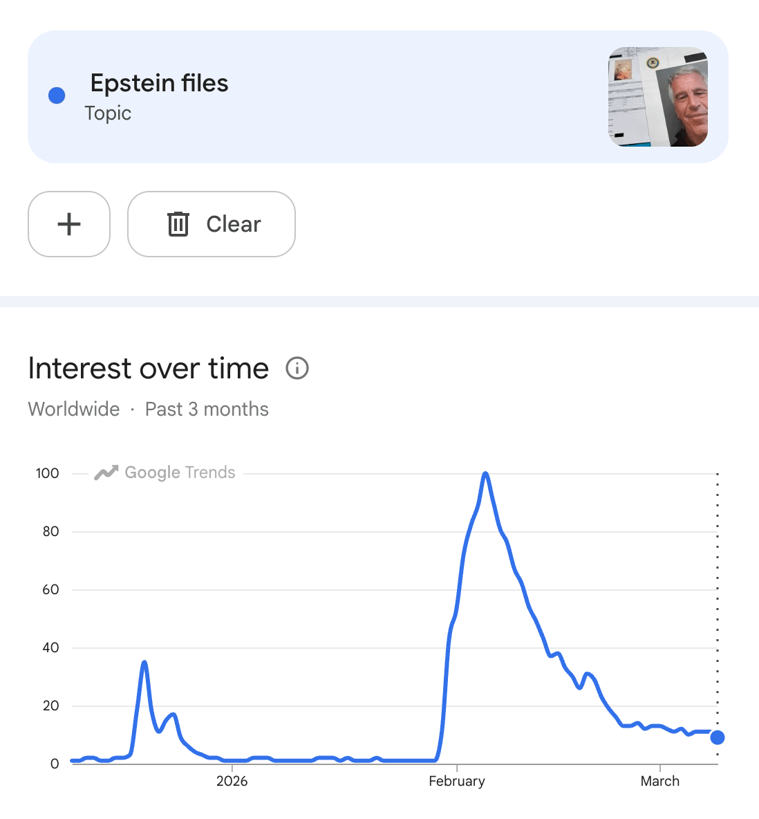 Dieudonné Officiel tweet media