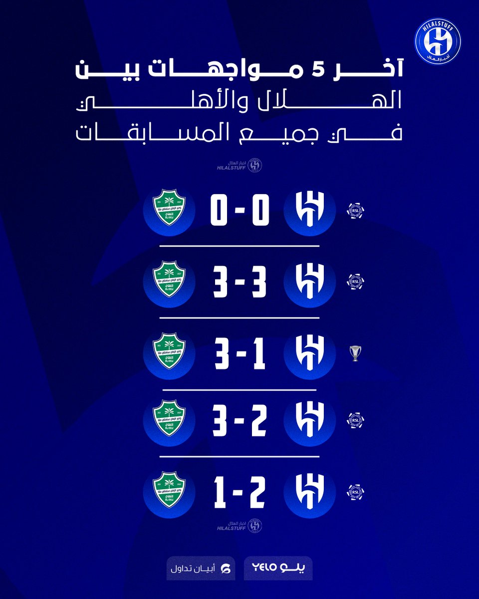 أخبار الهلال tweet media