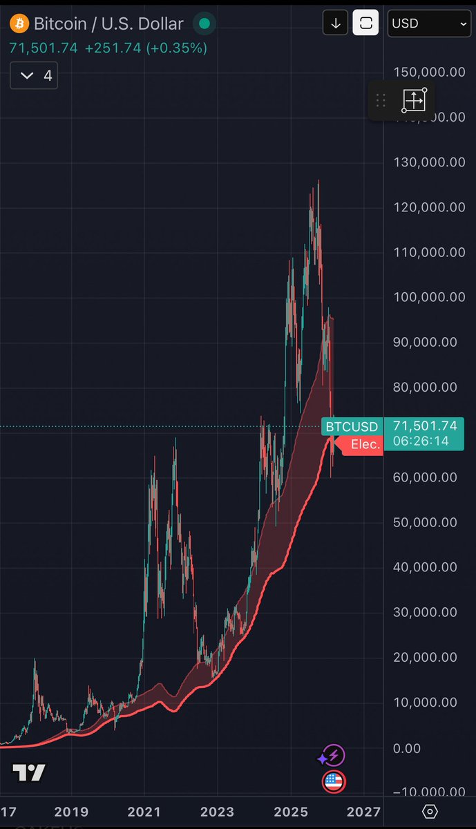 Jav 👨🏻‍💻 tweet media