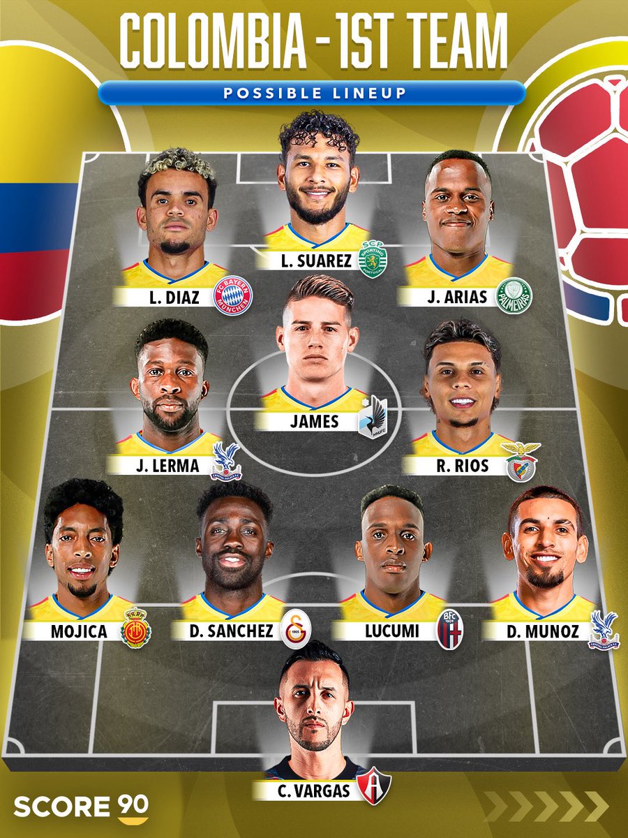 Score 90 tweet media