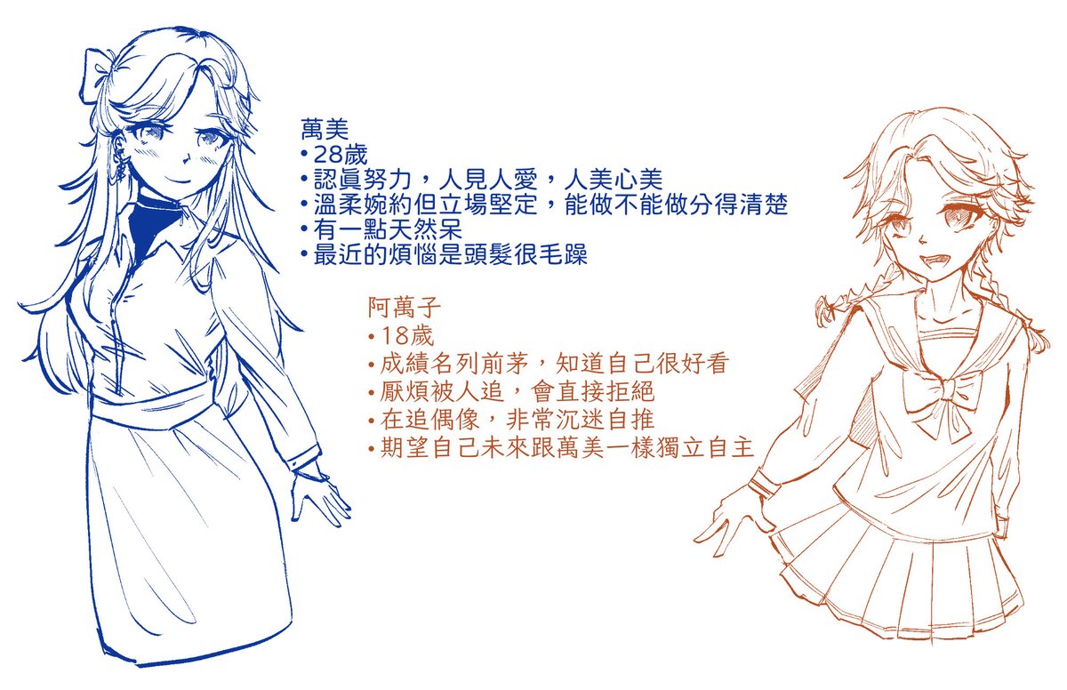 #阿萬人迷
我流的萬美跟阿萬子🥰