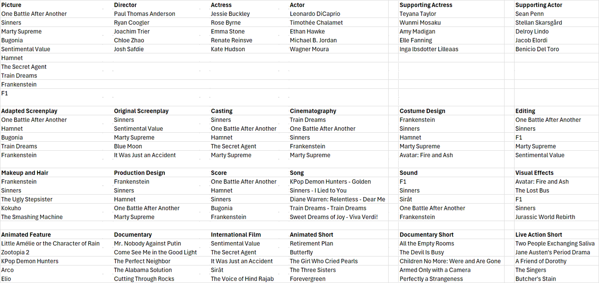 Peter Meier Jensen tweet media