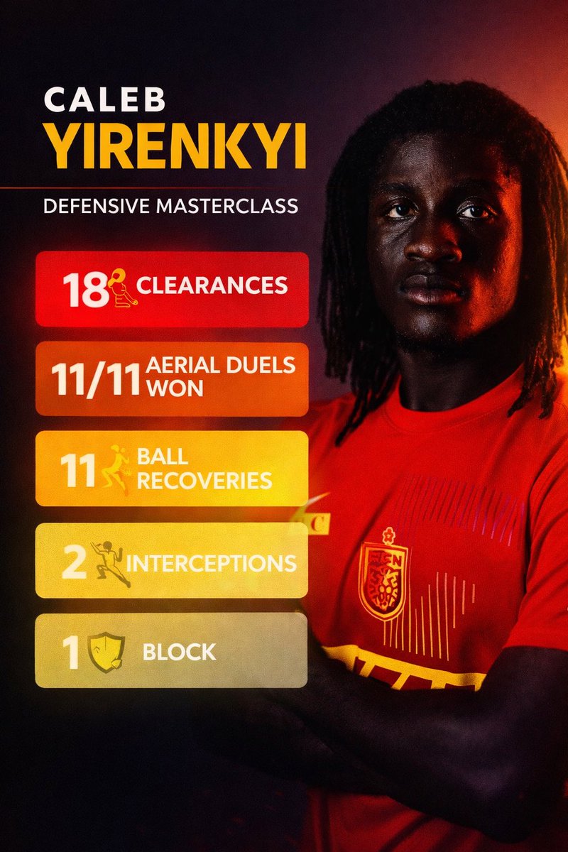 Dreamin' tweet media