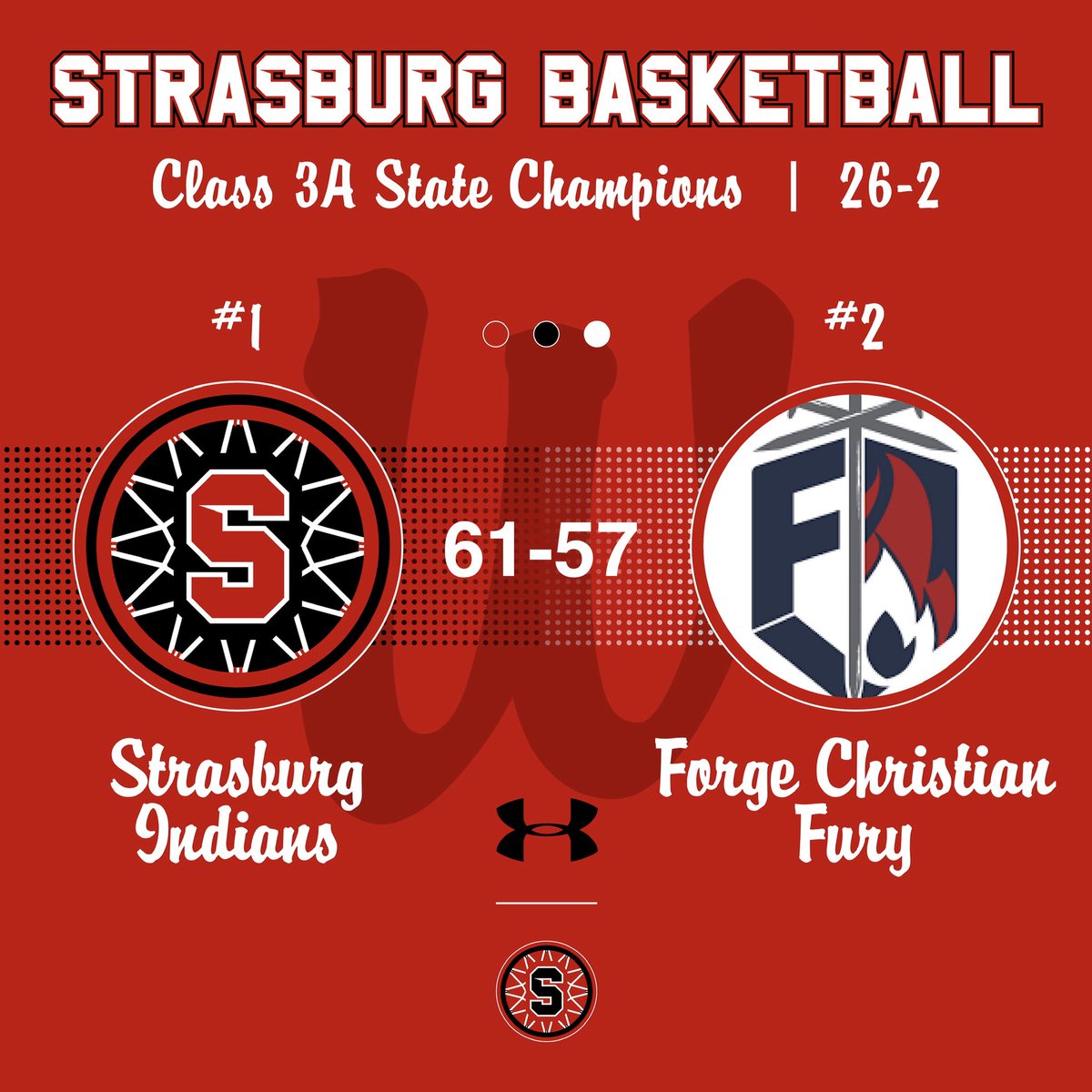 BurgHoops's tweet photo. W. 

STATE CHAMPS!!! 🏆

Different Here. #BurgHoops https://t.co/dkieFj5pTS