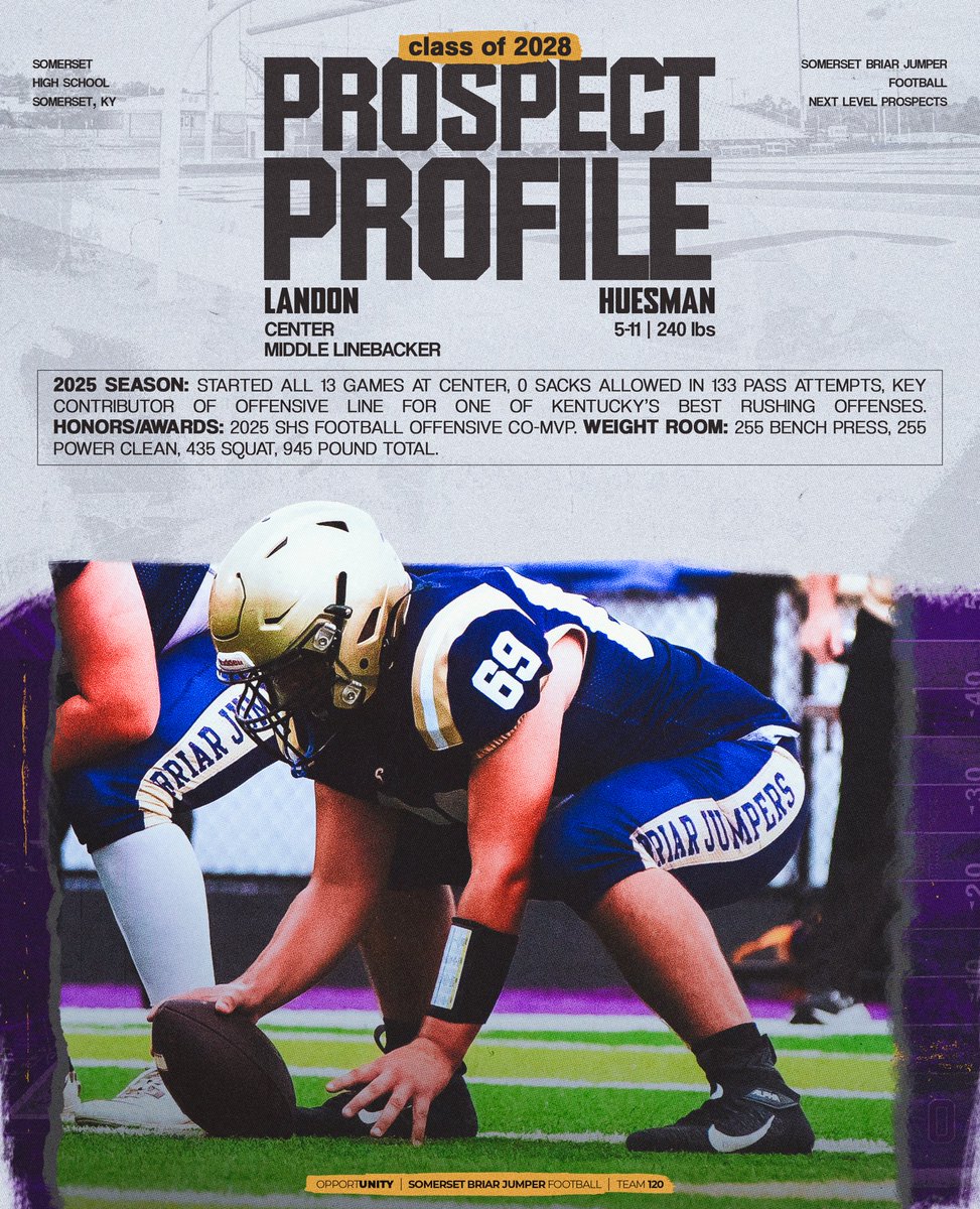 Briar Jumper Football tweet media