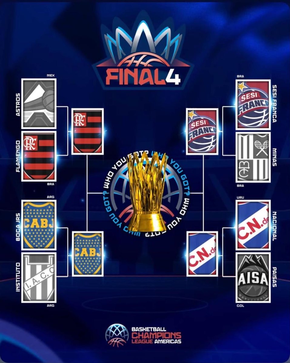 Nacional Nacional 🏀