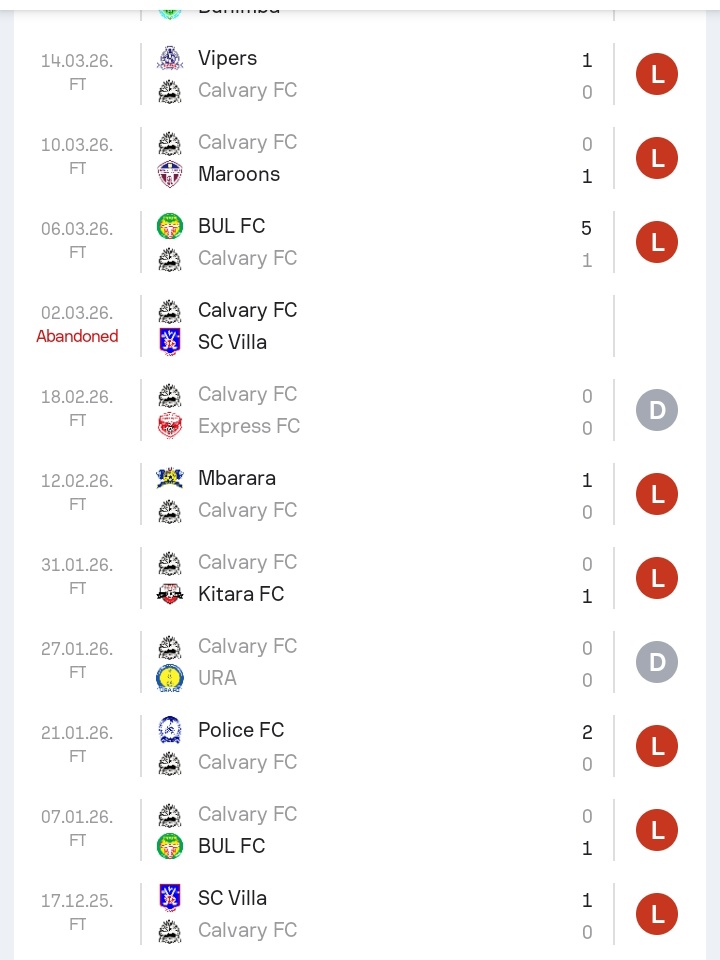 Troll football Uganda 🇺🇬 tweet media